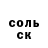 Cannafood марихуана Viktoriia Smetanina
